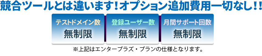 オプション追加費用一切なし！