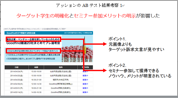 実績紹介：スローガン様