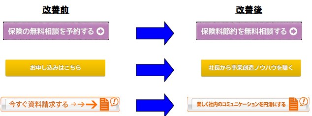 ボタンコピーを変更する